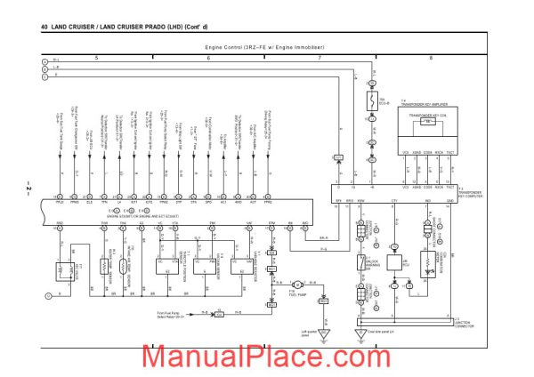 toyota land cruiser 2000 electrical wiring diagram page 4