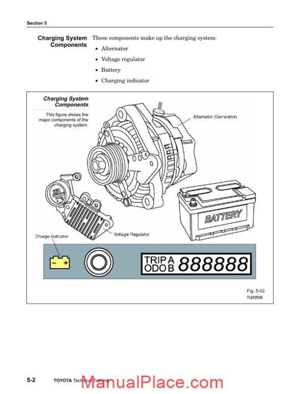 toyota series electrical 623 training course elec04 the charging system page 2