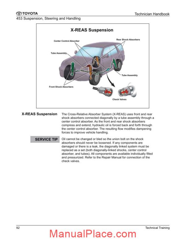 toyota suspension steering and handing technician handbook page 2