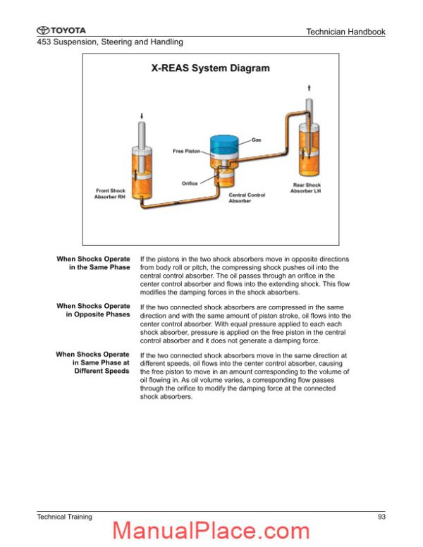 toyota suspension steering and handing technician handbook page 3