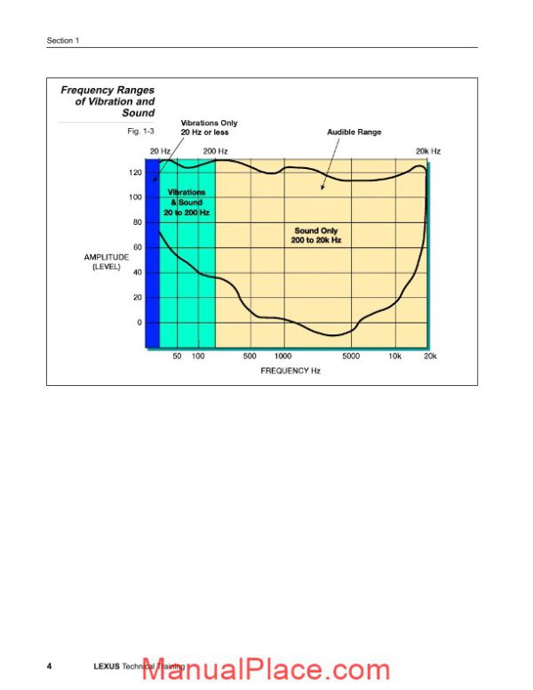 toyota training 472 nvh page 4