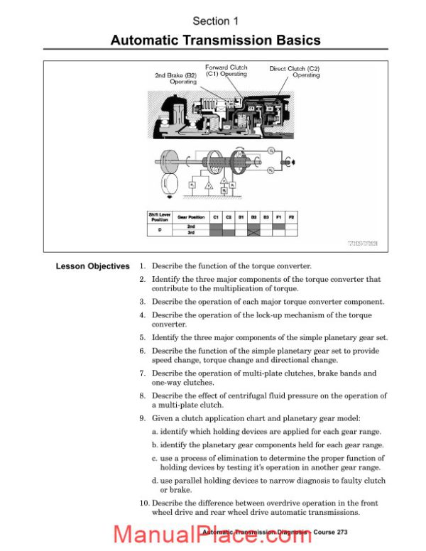 toyota training automatic transmission basics page 1