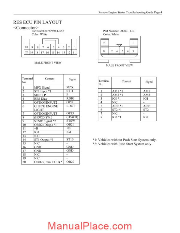 toyota tvip v4 troubleshooting manual page 4