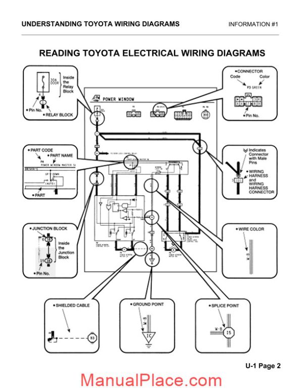 toyota understand wiring diagrams page 4