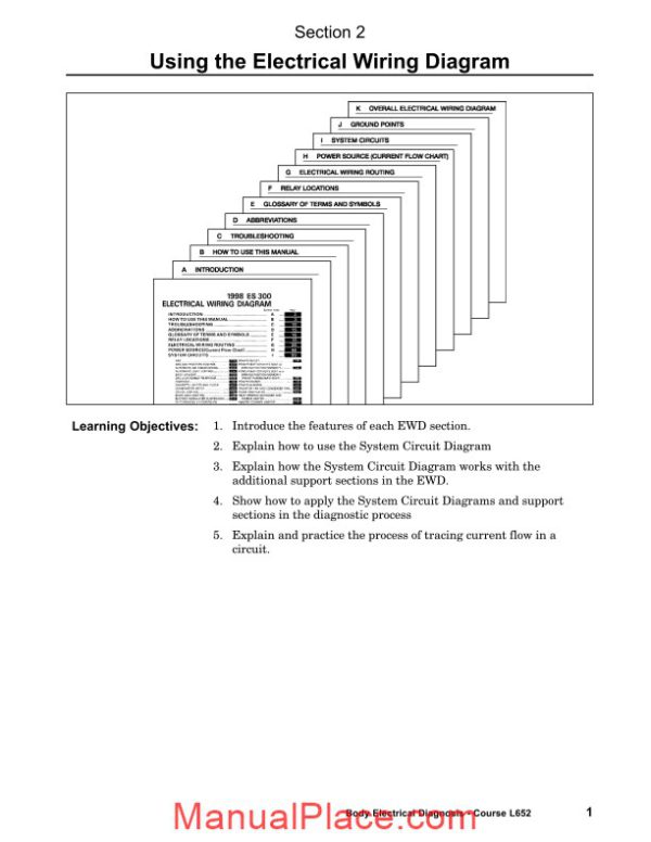 toyota using the lexus electrical wiring diagram page 1