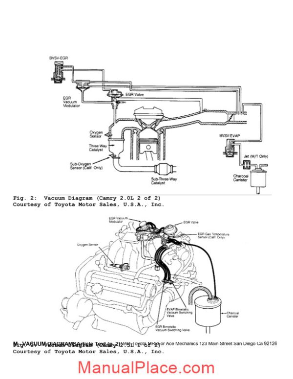 toyota vacuum 1991 diagrams page 2