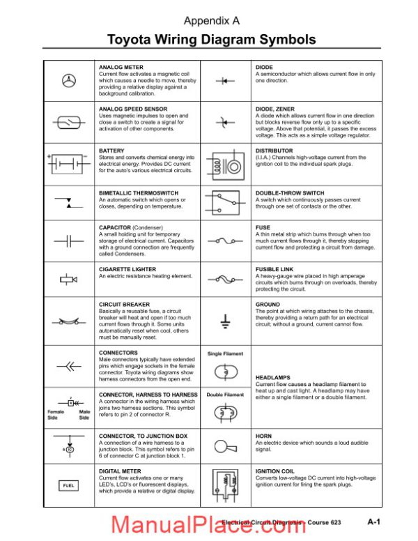 toyota wiring diagram symbol page 1