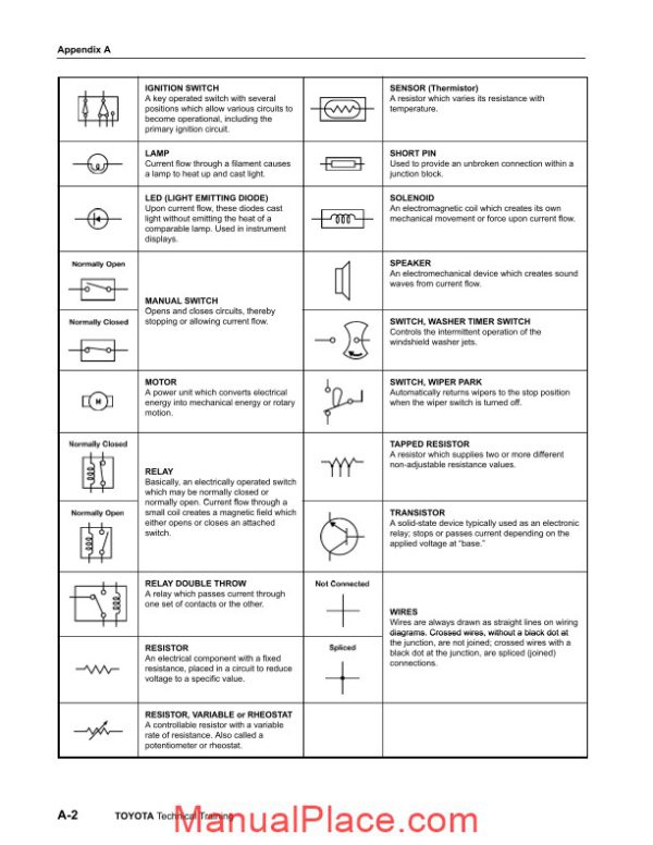 toyota wiring diagram symbol page 2