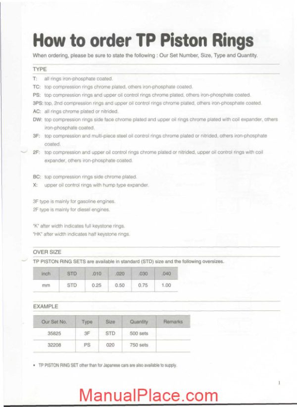 tpr piston ringes cylinder linders catalog vol 10 page 3