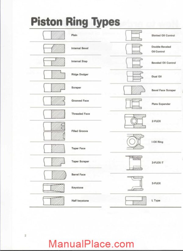 tpr piston ringes cylinder linders catalog vol 10 page 4