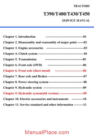 tym t450 service manual page 1