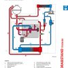 volkswagen crafter 2 5 tdi engine part 2 page 3