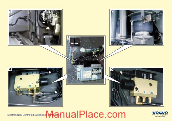 volvo bus service tranining suspension system page 2