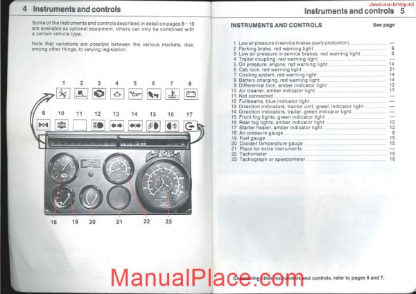 volvo f 616 rhd right hand drive operators manual page 4