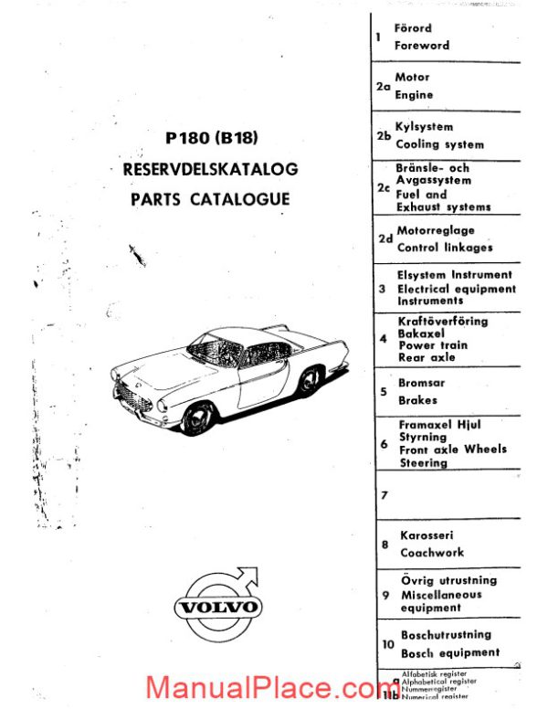 volvo p1800 parts catalogue 1 page 1