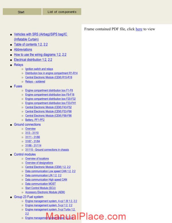 volvo s40 v50 2005 wiring diagram page 1