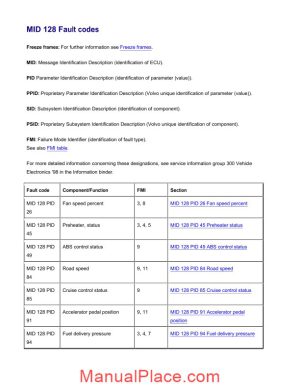 volvo trucks mid 128 fault codes page 1