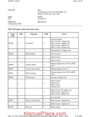 volvo trucks mid128 engine control unit fault codes page 1