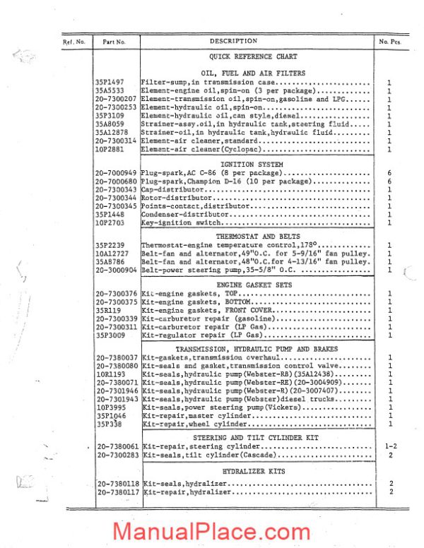 white fork lift ma60h to 100 120 fork lift trucks parts catalog page 3