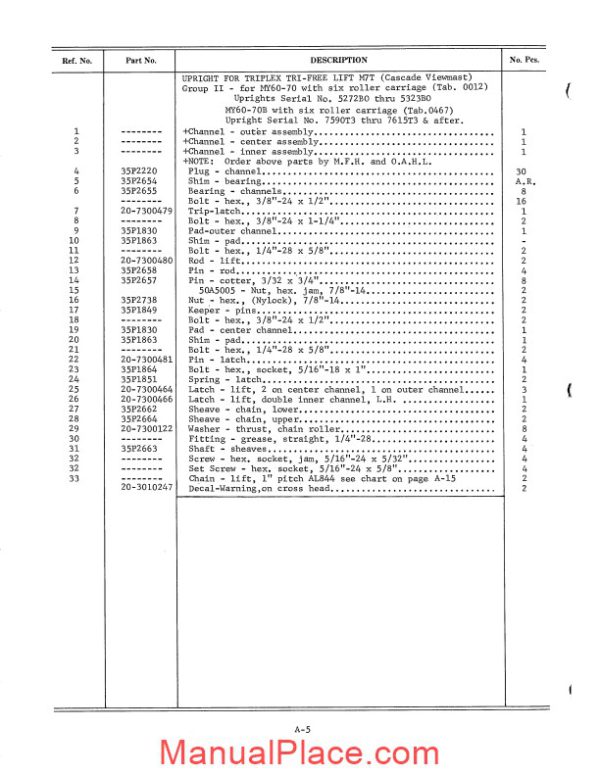 white fork lift triplex uprights parts catalog page 4