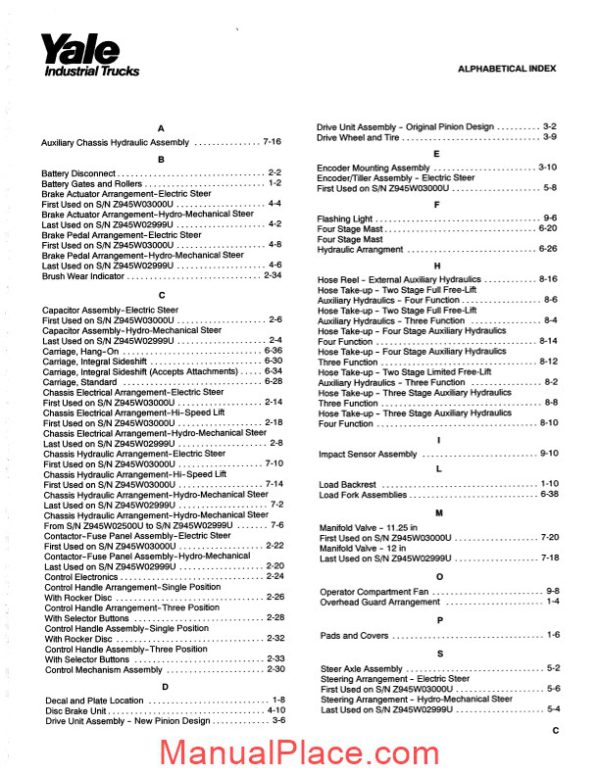 yale electric for model esc 030 050 za parts manual page 3