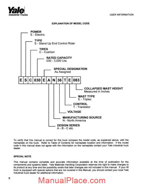 yale electric for model esc 030 ea service parts manual page 2