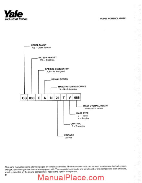 yale electric for model os 030 ea parts manual page 2