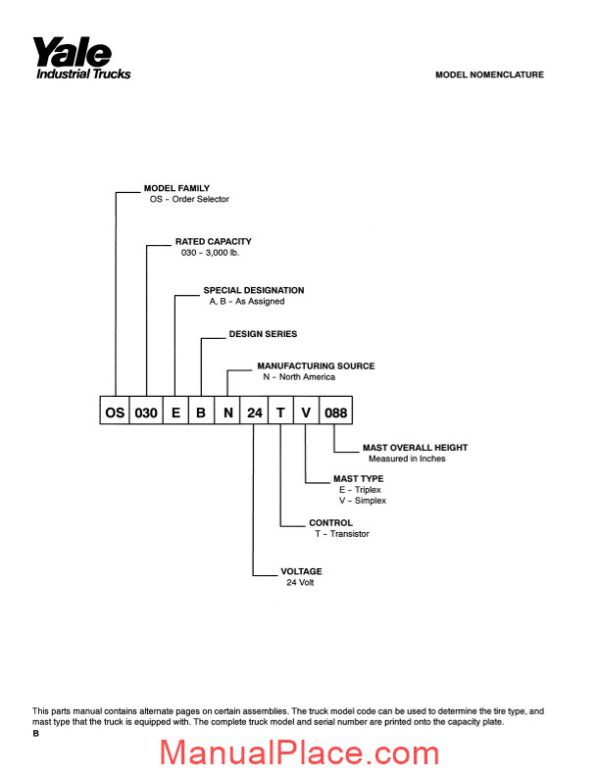 yale electric for model yale electric for model os 030 eb b801 parts manual page 2