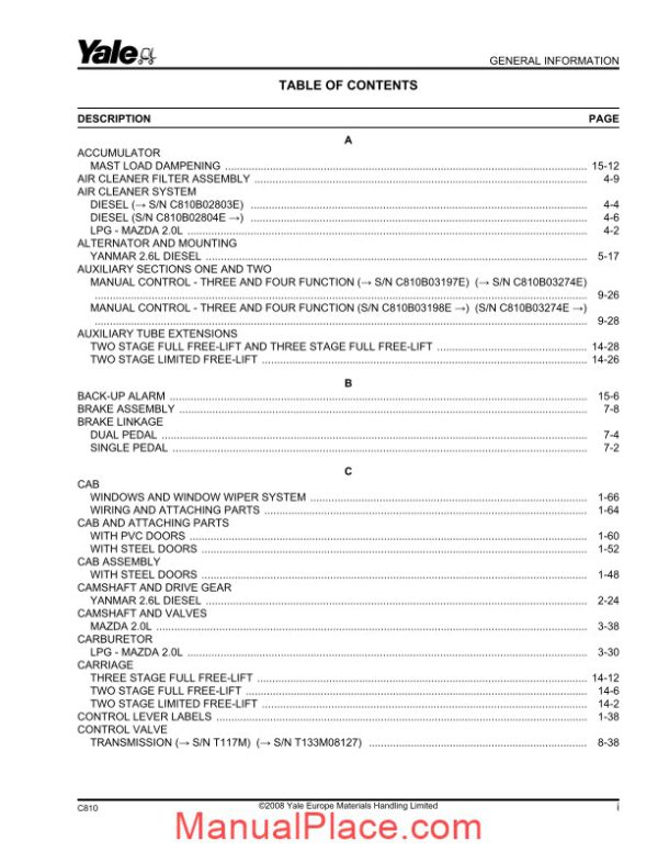 yale gdp glp 16 18vx gdp glp 20svx service parts manual page 3