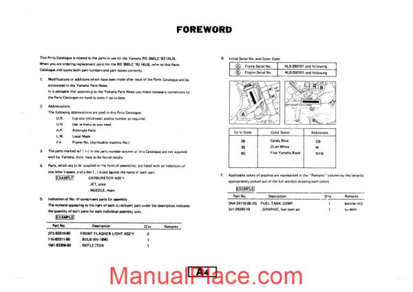 yamaha rd350lc 82 parts manual page 4