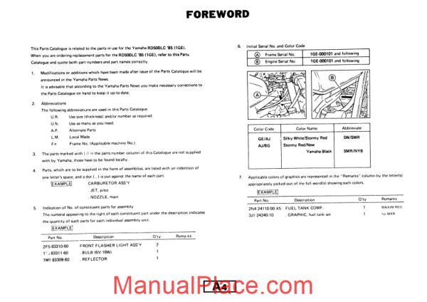 yamaha rd500lc 85 parts manual page 4