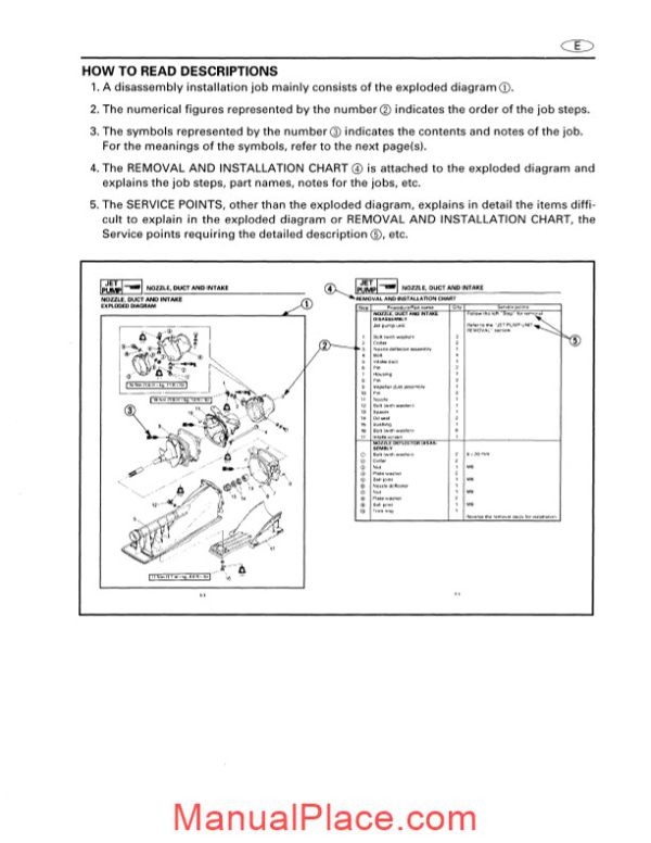 yamaha service manual gp760 gp1200 1997 1998 page 3