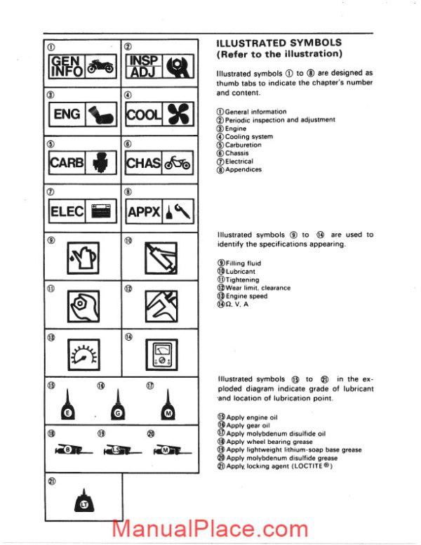 yamaha sh50 service manual page 4