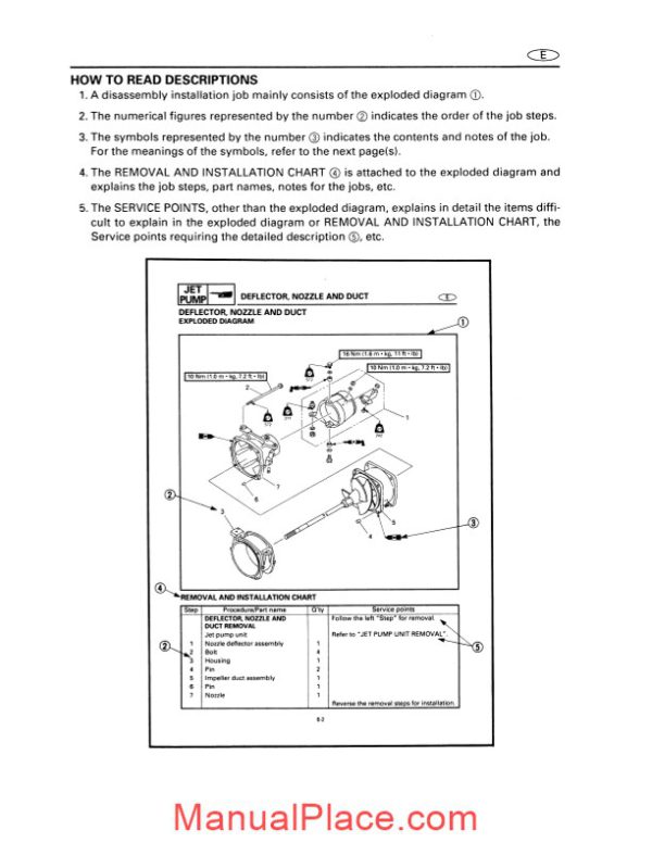 yamaha superjet service manual page 4