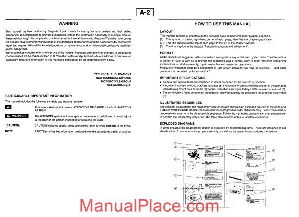 yamaha szr 660 95 service manual page 2