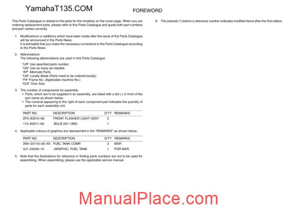 yamaha t135 2011 parts catalog page 3