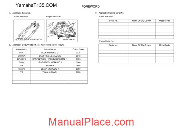 yamaha t135 2011 parts catalog page 4