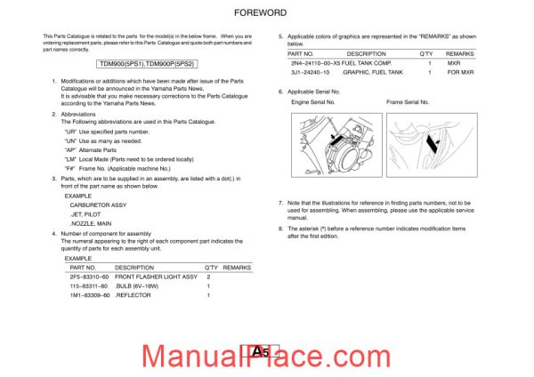 yamaha tdm900 parts catalogue page 4