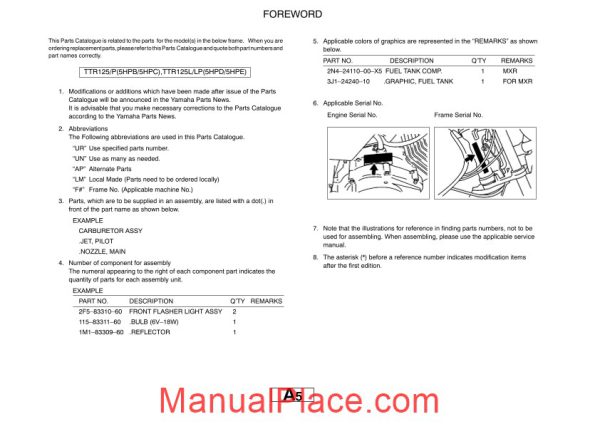 yamaha ttr125 parts catalogue page 4