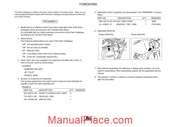 yamaha tw125 parts catalogue page 4