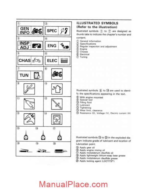 yamaha tz 125g1 95 service manual page 2