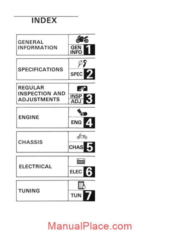 yamaha tz 125g1 95 service manual page 3