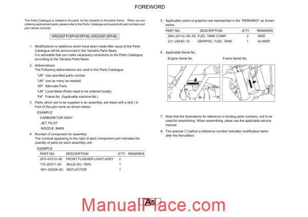 yamaha wr250 parts catalogue page 4