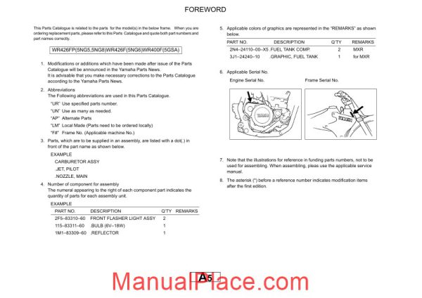 yamaha wr426 parts catalogue page 4