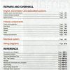 yamaha xj600s 92 99 xj600n 95 99 service repair manual page 4