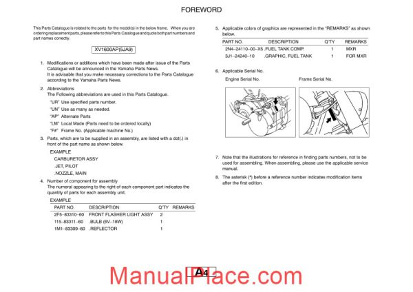 yamaha xv1600 parts catalogue page 3