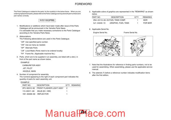 yamaha xvs1100 parts catalogue page 3