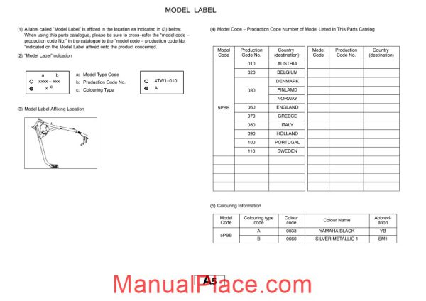 yamaha xvs1100 parts catalogue page 4