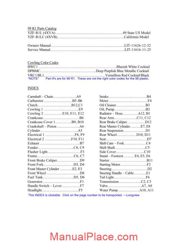 yamaha yzf r1 99 parts page 1