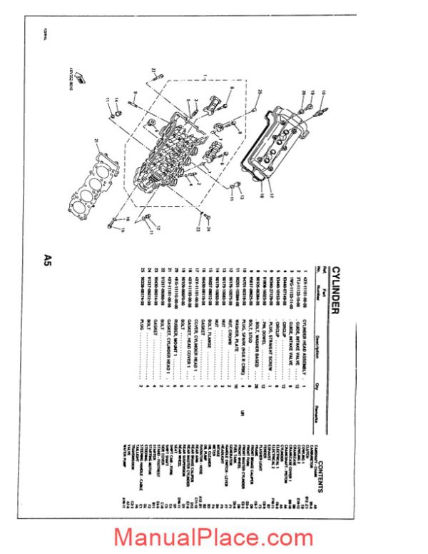 yamaha yzf r1 99 parts page 2